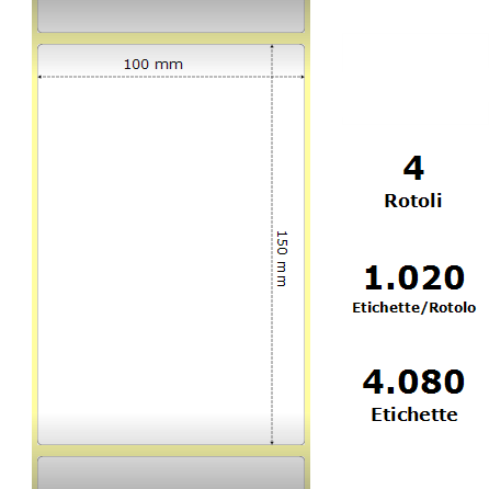 White 100x150mm,1020 Et/Rotolo Z-1000D,3.9x5.9x3 Core,circonferenza 177mm
