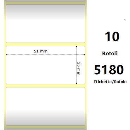 White 51x25mm, 5180 Et/Rotolo Z-2000D, 2x1x3 Core,circonferenza 170mm