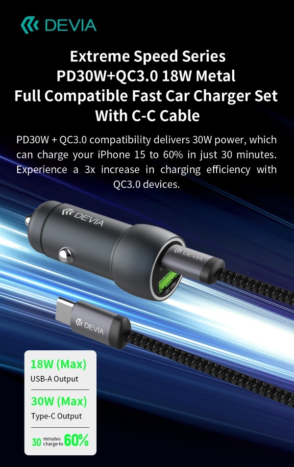 [DEEA507773G] Caricabatterie per auto Super veloce ​​Serie PD30W+QC3.0-18 W con cavo C-C